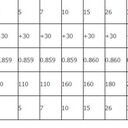 68號白油68號白礦油廠家供應(yīng)商價格