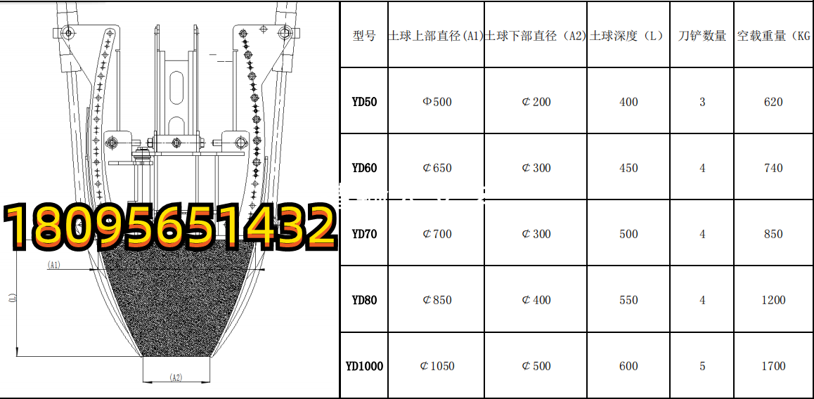 刀頭參數(shù) - 副本.png