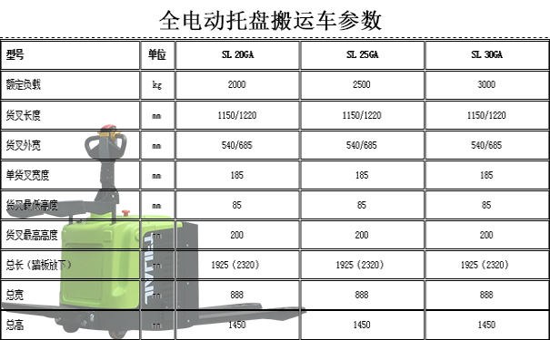 电动液压升高搬运车