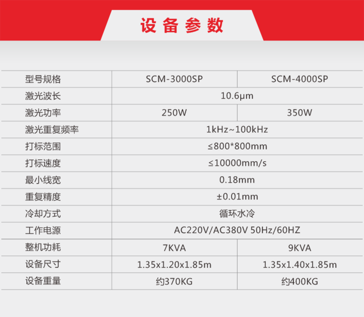 1650850088478300.png@750w_750h_90Q