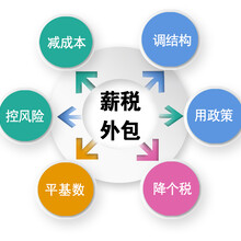 薪酬外包代发工资服务公司