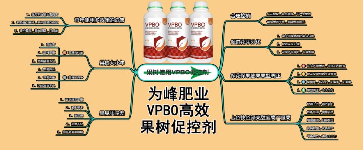 果树使用VPBO促控剂.jpg