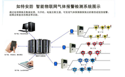 图片0