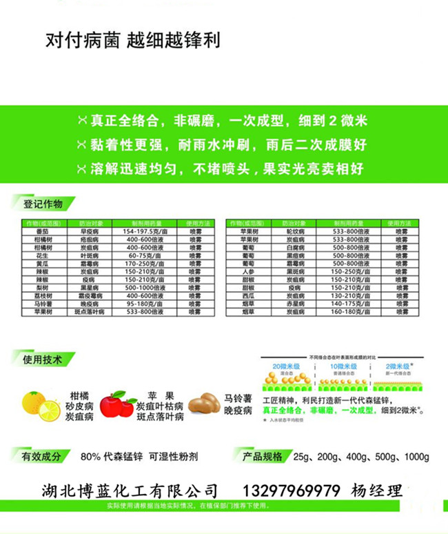 80%代森錳鋅可濕性粉劑小圖電話.jpg
