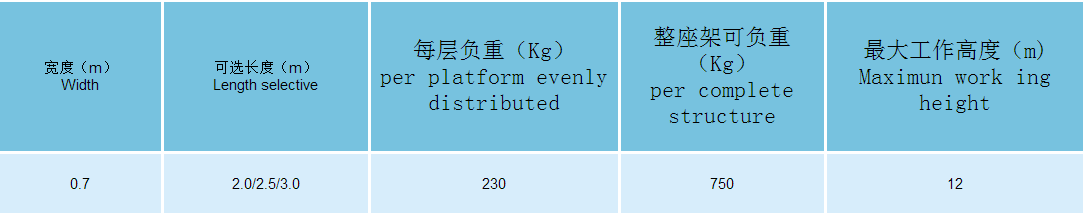 单宽70度斜爬梯式铝合金脚手架技术参数.png