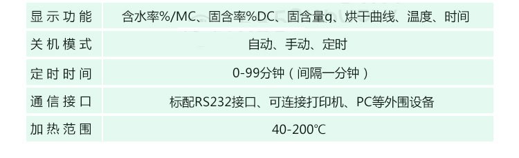 休辰卤素水分仪参数2.jpg