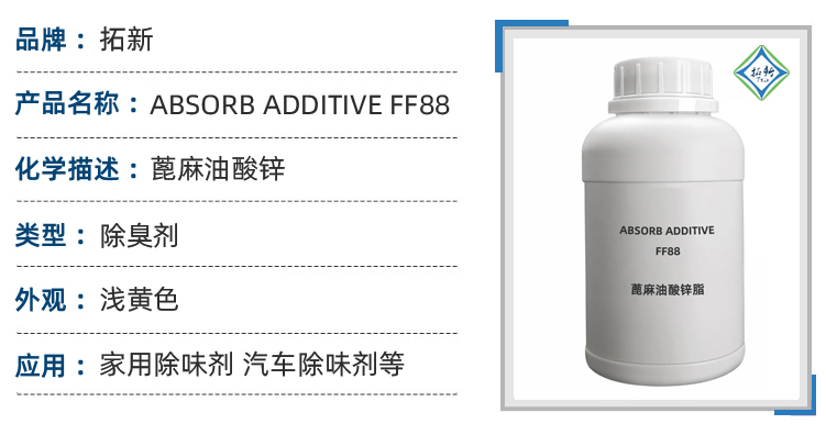 FF88参数2.jpg