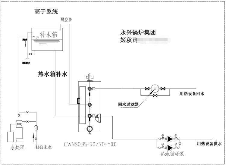 0.5吨卧式常压燃气热水锅炉