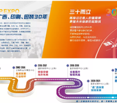 2022年上海广告展apppexpo上海广告标识标牌展会