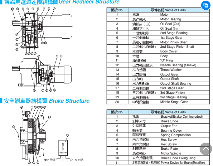 齿轮电机减速机机结构图及制动器结构图.png