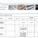 橋枕的道釘錨固材料中德新亞道釘錨固劑現(xiàn)貨