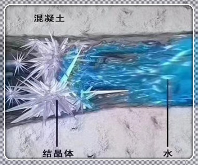 水泥基渗透结晶2.jpg