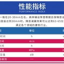 鄭州中德新亞隔聲砂漿核心優(yōu)勢