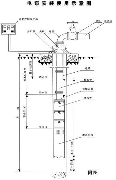 1635315566489702.png 图片13.png