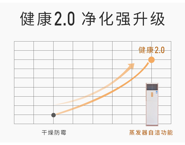 柜机厂家