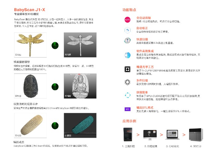 Babyscan小册子中文CD面.jpg