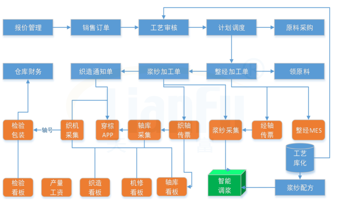 截图_20211027161322.png