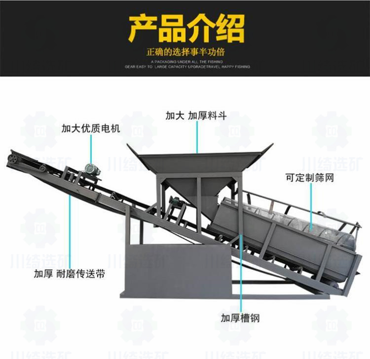 亿德体育注册东莞滚筒筛沙机移动式河沙滚筒筛沙石筛分洗沙一体机