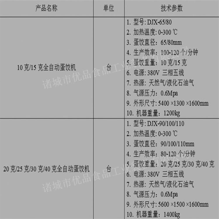 360截图20211226104326290.jpg