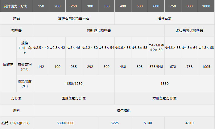 技术参数.jpg