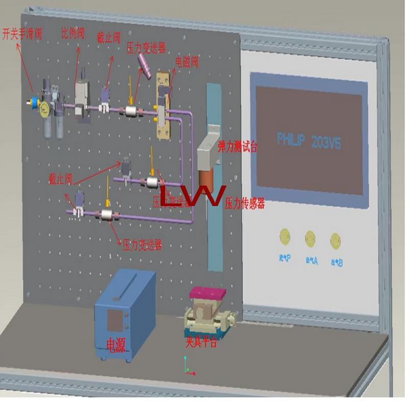 电磁阀综合测试系统.png