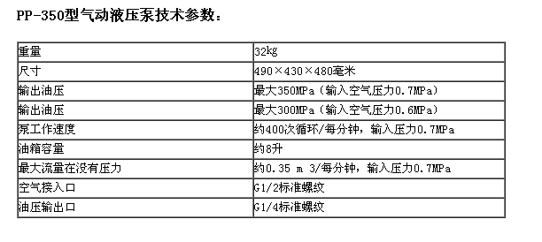 气动泵350参数.png