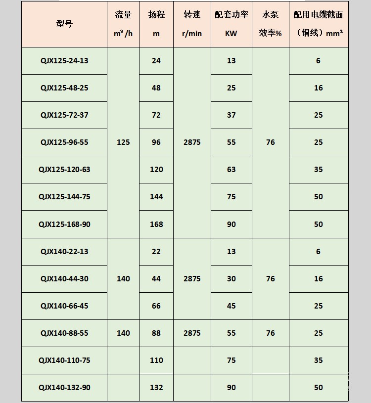 QJX125、 140系列.jpg