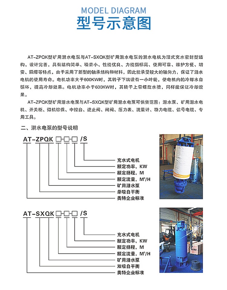 矿用潜水泵模板_03.jpg