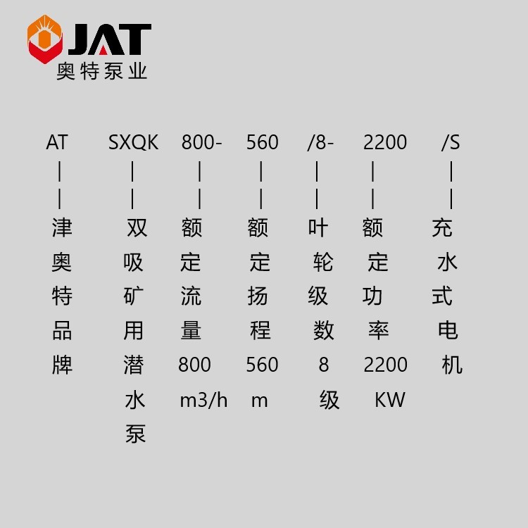 ATSXQK型号说明.jpg