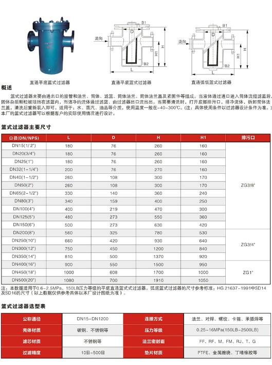 篮式.jpg