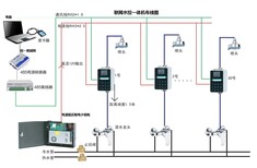 图片0