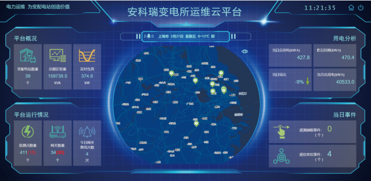联网报警运营云平台,联网报警运营云平台官网