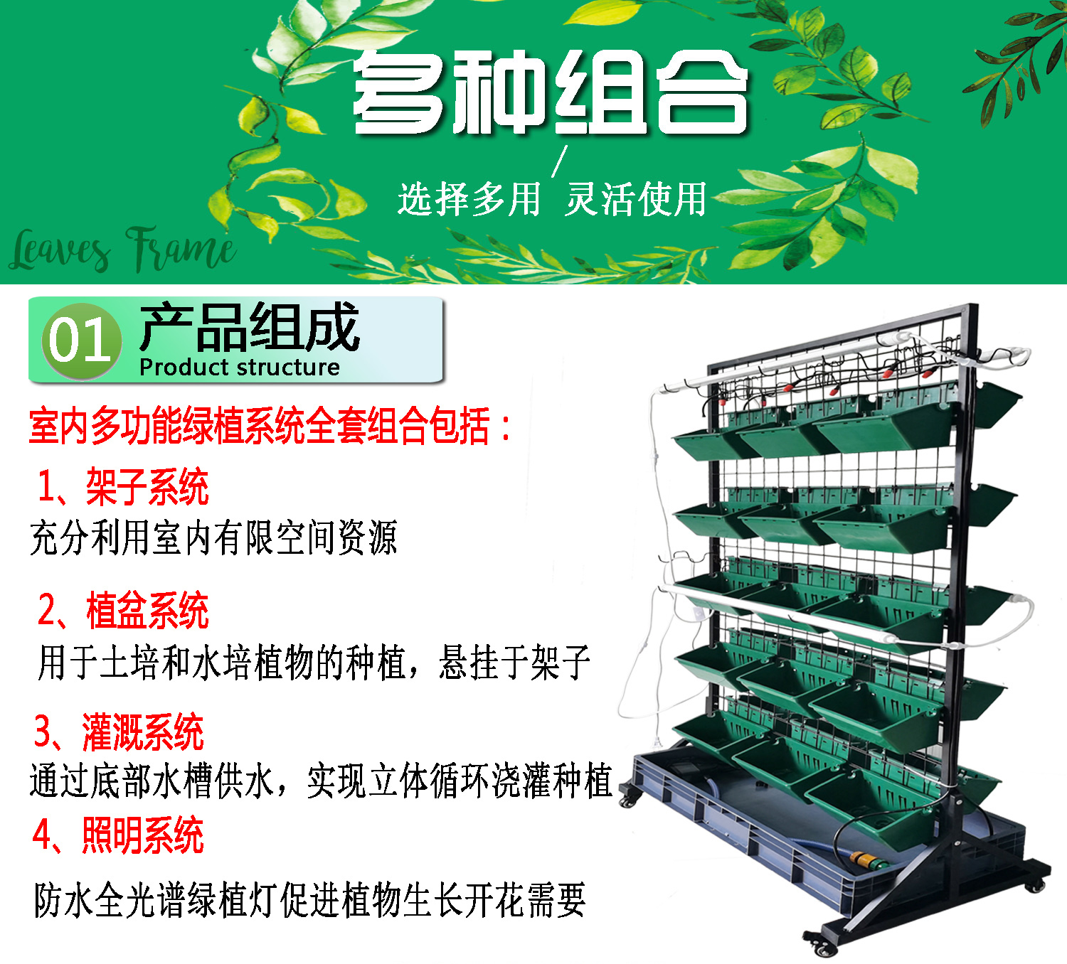 1-1產(chǎn)品組成.jpg