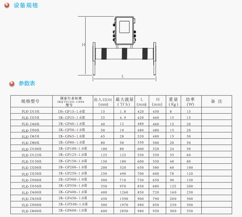 缠绕式水处理器 设备规格.gif