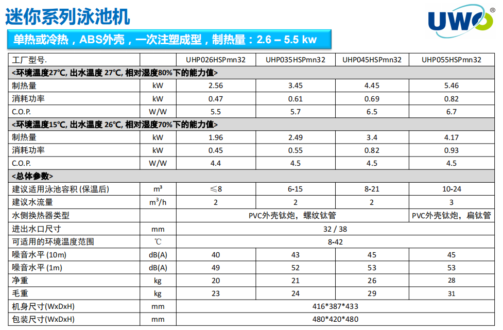 迷你机参数中文.jpg