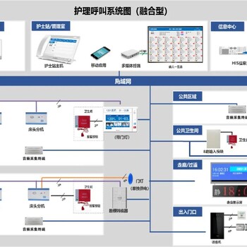 對于有錄音管理需求的企業，該怎么辦？