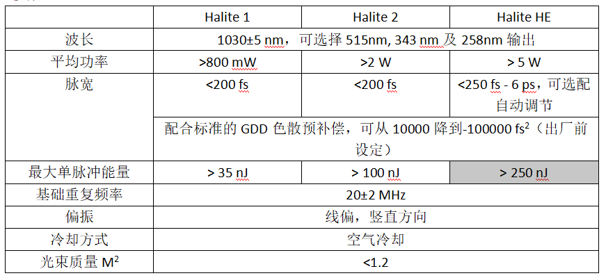 表格图片1.png