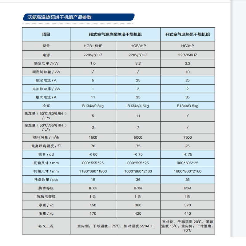 高温热泵烘干机基础参数