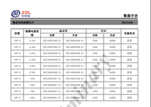 SDC1600替代ACS712图片3