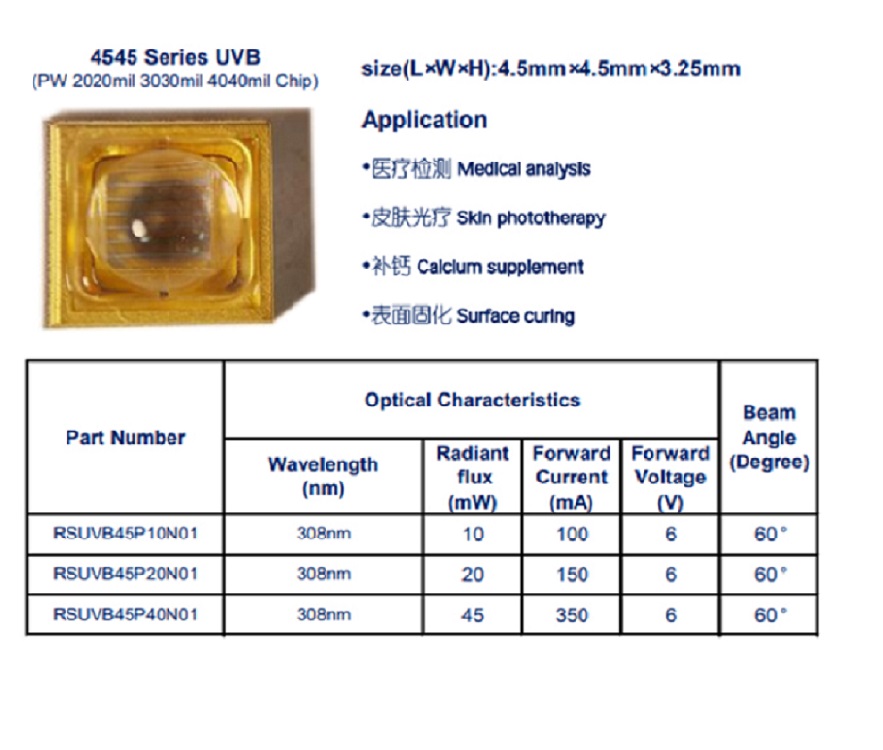 4545.UVB LED(20-40mW球面).jpg