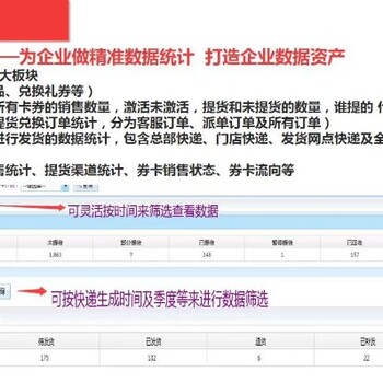 二维码礼卡扫码兑换卡提货软件系统