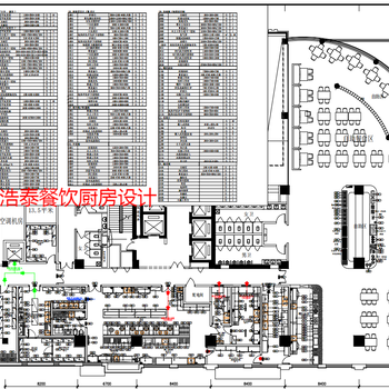 北京面包店烘焙设备北京烘焙店厨房设备北京考蛋糕设备