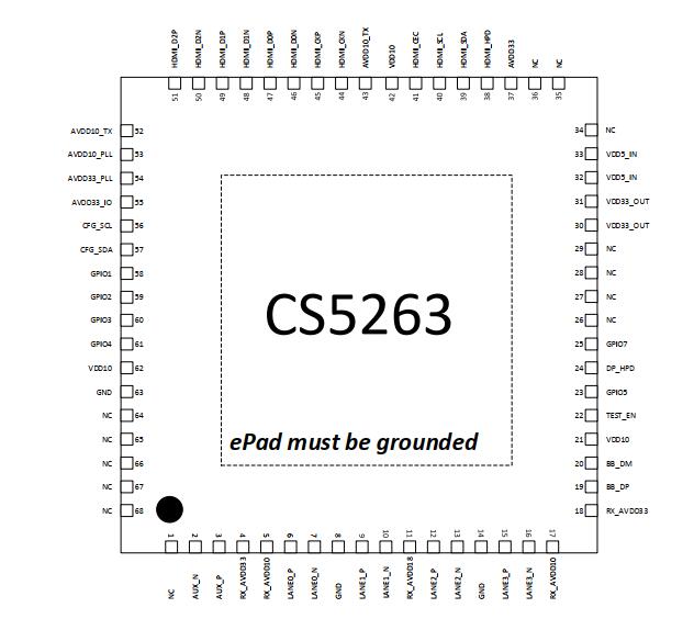 CS5263引脚分配.jpg