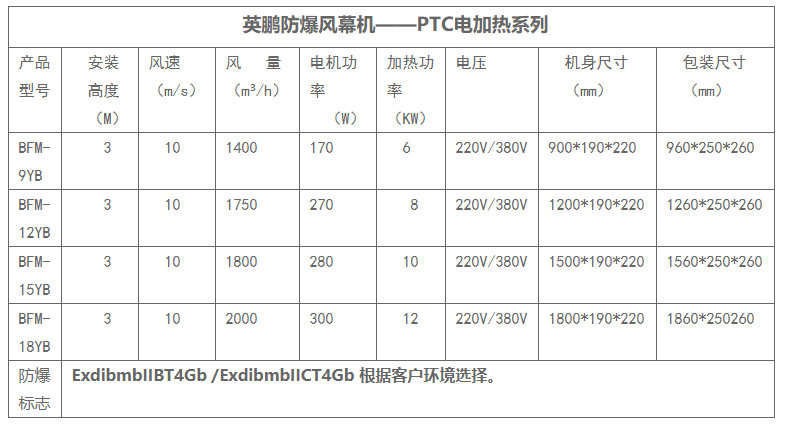 风幕机参数3.png