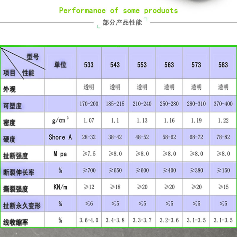 发泡硅胶制品模版_03.jpg