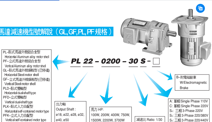 電機(jī)減速機(jī)型號(hào)解說圖.png