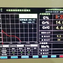 中高铬铸铁铁水碳铬分析仪