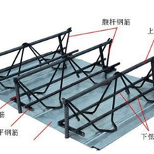 湖北钢筋桁架楼承板设备、湖北钢筋桁架机、钢筋楼承板加工设备