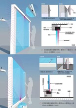 AR大屏互动墙、体感互动、人机互动、虚拟场景交互