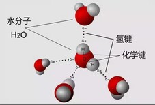 襄阳化验员培训水质检验员资格证考试保障图片0